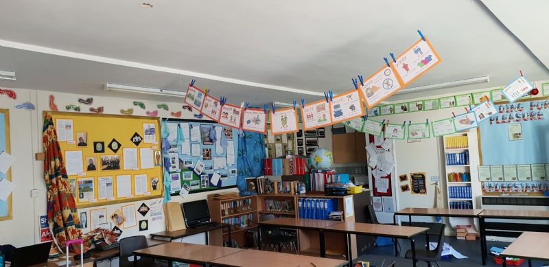 Year Six classroom 