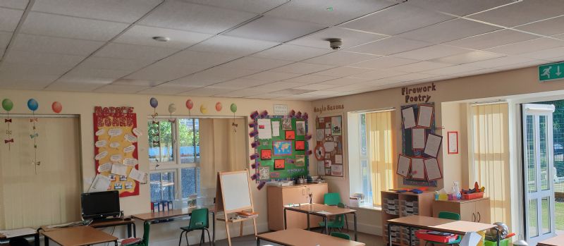 Year Four classroom 